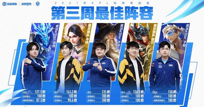 IG天都塌了！生死战迎战RNG，输掉比赛舆论不敢想象！.