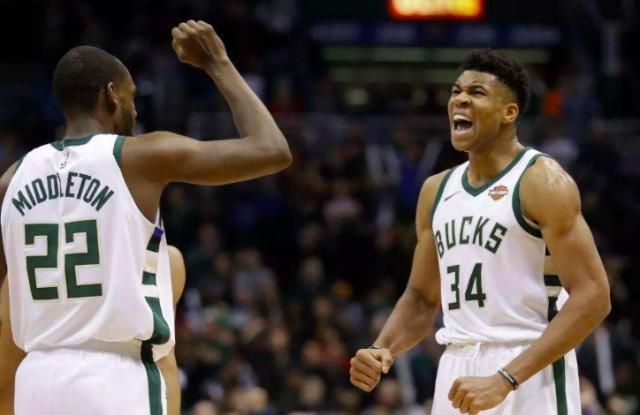 触发门槛 触发门槛